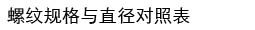 螺紋規格與直徑對照表